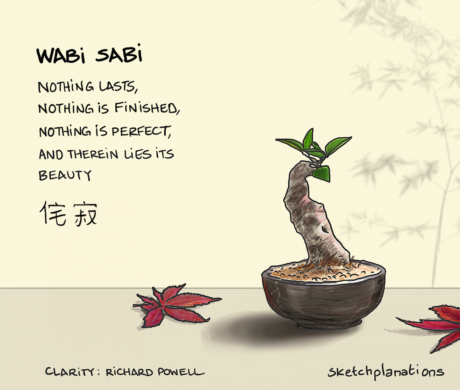 WABI SABI & KINTSUGI – Perfection in Imperfection - Sonnia Singh